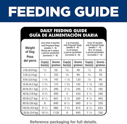Hill's Science Diet Puppy Small Bites Dry Dog Food, Chicken & Brown Rice, 12.5 lb. Bag