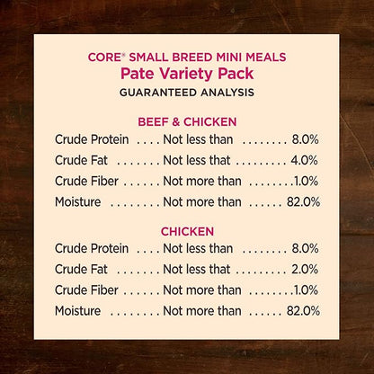 Wellness CORE Small Breed Mini Meals Pate Variety Pack Adult Wet Dog Food, Grain Free, Natural, 3 oz, Pack of 12