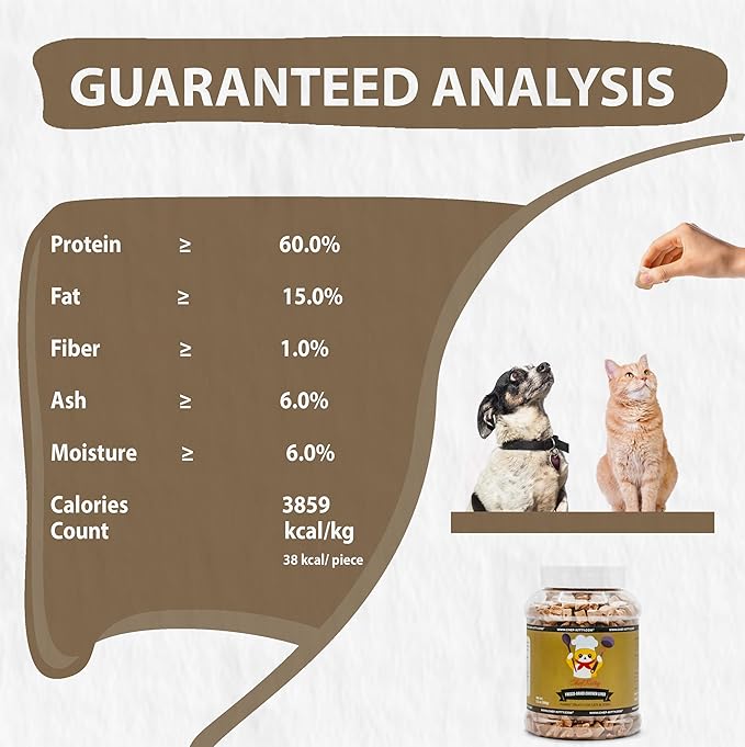Chicken Liver Dog Treats | Freeze Dried Liver Treats for Dogs, 100% Human Grade, Single Ingredient | Grain-Free Kitten Treats, High Protein | No Additives or Preservatives | Tested in USA | 1.7 oz