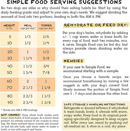 Simple Food Project - Lamb Recipe - Freeze Dried Raw Food for Dogs - 24oz