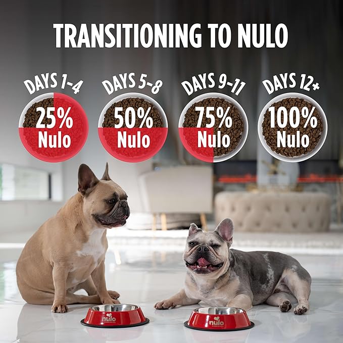 Nulo Frontrunner Dry Dog Food Small Breed - High-Protein Turkey, Whitefish & Quinoa Recipe, Natural Puppy & Adult Dog Food, Small Sized Kibble with Probiotics, Taurine, Omega 3, 14lb Bag