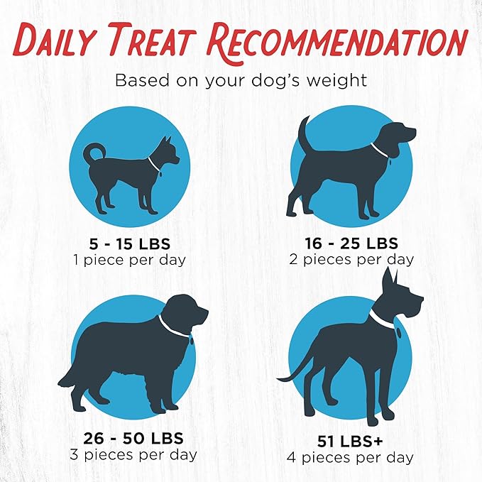 Farmland Traditions Dogs Love Chicken Jerky Dog Treats, Premium Two-Ingredient Dog Jerky with USA-Raised, Human-Grade Chicken & No Antibiotics Ever, 3 Pound (Pack of 1) Bag.