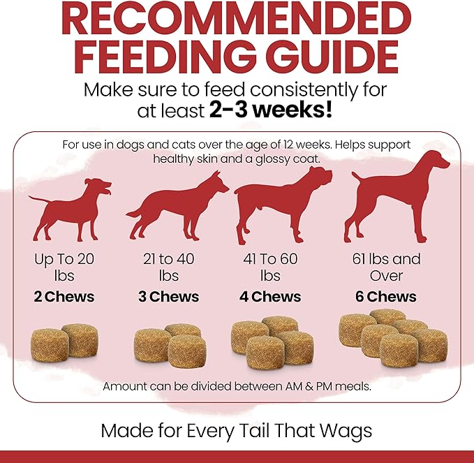 Omega for Dogs - 180 Delicious Soft Chews - Salmon Oil Treats for Skin and Coat, Itch Relief - Fish Oil Blend of Essential Fatty Acids, Omega 3, 6, and 9, and Vitamins - Smoked Bacon Flavor