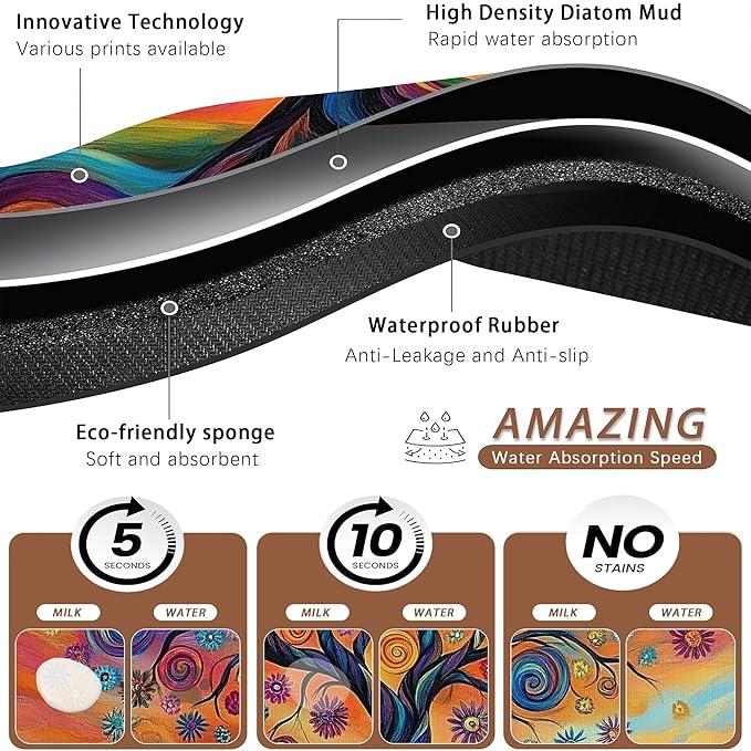 Abstract Tree Flowers Dog Food Mat for Floors,Color Absorbent Pet Food and Water Bowl Mats,Non-Slip Pet Feeding Mat,Pet Supplies 16" x 24"