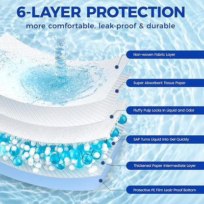 Dog Pee Pads Extra Large 28"x34" - 200 Pack Super Absorbent XLarge Puppy Pads 100 Count Leak-Proof Disposable XL Pet Potty Training Pads for Dogs, Puppies, Doggy