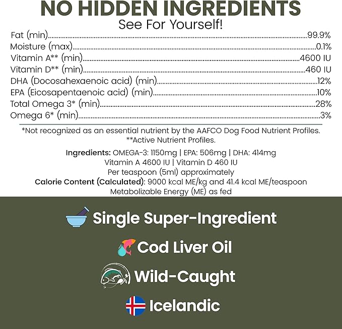 Pure Cod Liver Oil for Dogs - 16 oz - Contains Omega 3, Omega 6, Vitamin A, and Vitamin D to Reduce Itching and Promote Skin and Coat, Heart, Joint, and Immune Health - Pump Cap Bottle