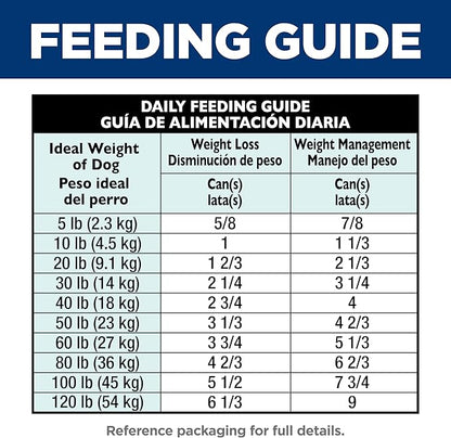 Hill's Science Diet Perfect Weight, Adult 1-6, Weight Management Support, Wet Dog Food, Tuna & Vegetables Stew, 12.5 oz Can, Case of 12
