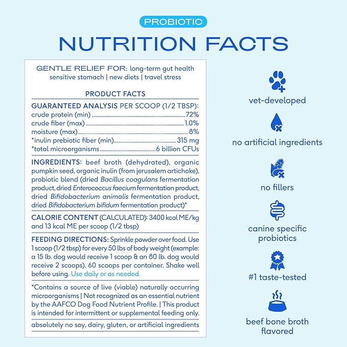 Native Pet Probiotics for Dogs – Dog Probiotic Powder for Gut & Digestive Health, Vet-Formulated 6B CFUs Dog-Specific Probiotic Strains, Supports Stool Quality & Diet Transitions – 240 Scoops
