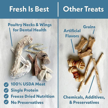 Fresh Is Best Duck Heart Freeze Dried Dog Treats – Raw Freeze Dried Cat Treats in Resealable Zipper Bag – High-Protein for Dogs & Cats – Made in The USA