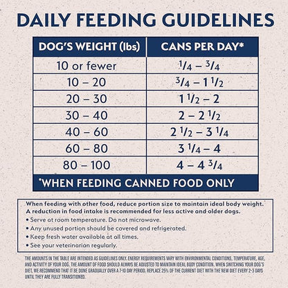 Natural Balance Limited Ingredient Adult Grain-Free Wet Canned Dog Food, Reserve Sweet Potato & Venison Recipe, 13 Ounce (Pack of 12)