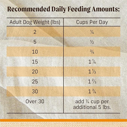 Merrick Lil’ Plates Grain Free Dry Dog Food For Small Dogs, Chicken And Sweet Potato Kibble With Raw Bites - 10.0 lb. Bag