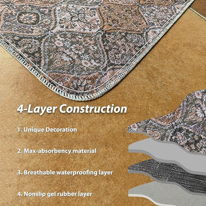 nunubaby 2PACK Washable Pee Pads for Dogs, Stylish, Non-Slip and Leak-Proof Pee Pads. Reusable Potty Pads for Dogs for Crates and Floors.(Brown/Multi, 72" x72" )