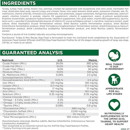 NutriSource Dog Food, Made with Turkey & Rice, with Wholesome Grains, 30LB, Dry Dog Food
