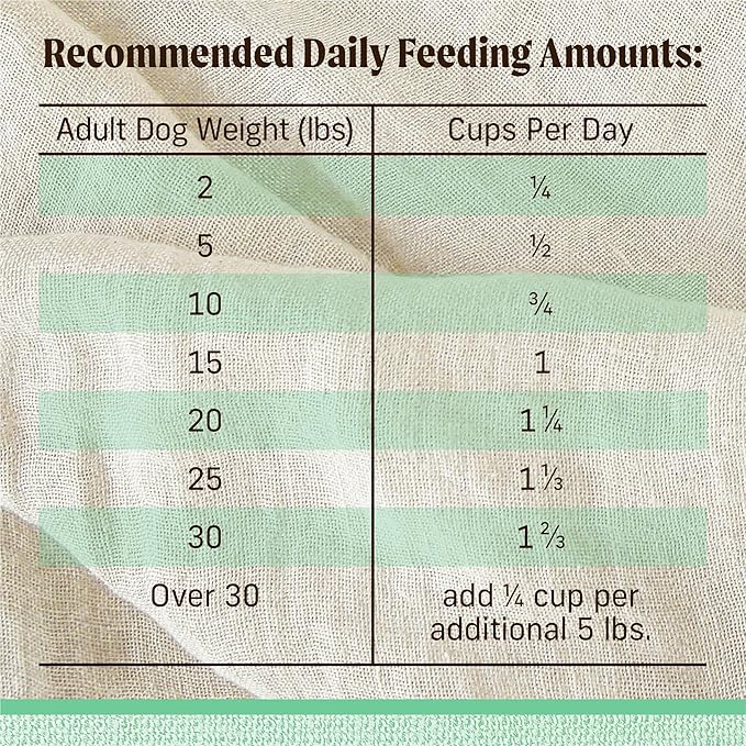 Merrick Lil’ Plates Premium Grain Free Senior Dry Dog Food For Small Dogs, Real Chicken, Sweet Potato Kibble - 4.0 lb. Bag