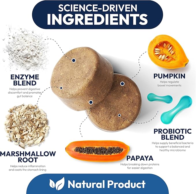 Probiotics for Dogs - 250 Dog Probiotics Chews - Digestive Enzymes & Prebiotics - Support Gut Health, Diarrhea, Gas & Constipation Relief - Itchy Skin, Allergies, Yeast Balance - Advanced Supplement