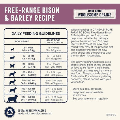 Canidae Pure Farm to Bowl Free-Range Bison & Barley Dog Food, Adult, 22lb