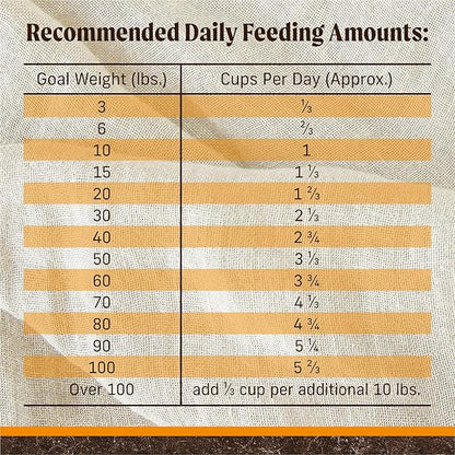 Merrick Premium Grain Free Dry Adult Dog Food, Wholesome And Natural Kibble With Real Chicken And Sweet Potato - 4.0 lb. Bag