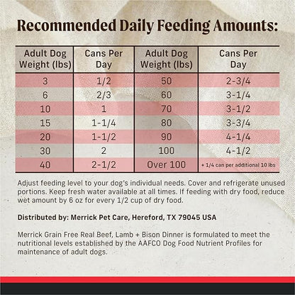 Merrick Grain Free Premium And Natural Canned Dog Food, Soft And Healthy Poultry Free Wet Recipe, Real Beef Lamb And Bison - (Pack of 12) 12.7 oz. Cans