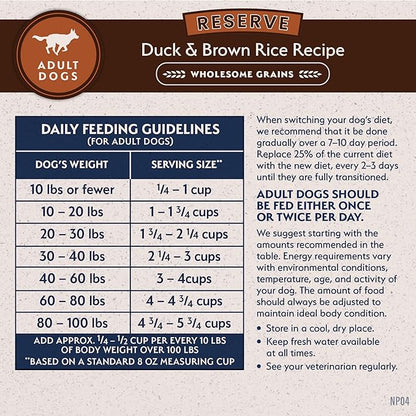 Natural Balance Limited Ingredient Adult Dry Dog Food with Healthy Grains, Reserve Duck & Brown Rice Recipe, 4 Pound (Pack of 1)