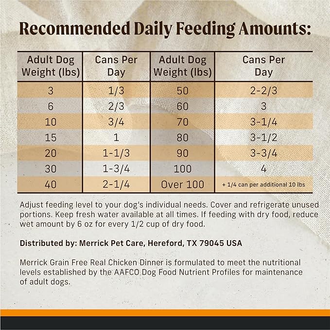 Merrick Grain Free Premium and Natural Canned Dog Food,Soft and Healthy Wet Recipe,Real Chicken Dinner - 12.7 oz. Cans,(Pack of 24)