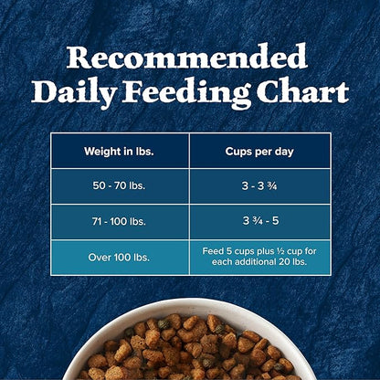 Blue Buffalo Wilderness Rocky Mountain Recipe Natural High-Protein Dry Food for Large Breed Dogs, Bison & Grain, 28-lb Bag