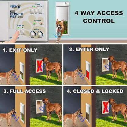 Power Pet Automatic Electronic Pet Door by High Tech Pet - Pet Operated Dog Door, High Security, Air Tight, for Large-Sized Dogs 30-100 lbs. (12 1/4" x 16" Pet Opening), Easy Door Install - PX-2C