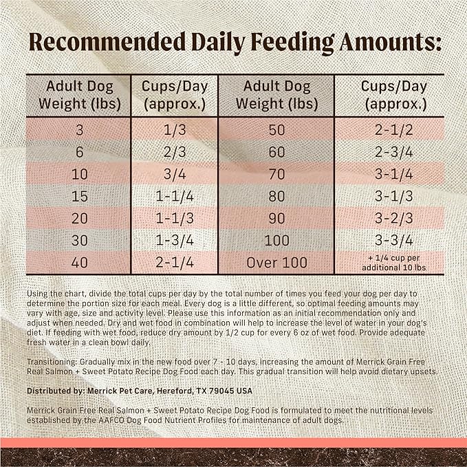 Merrick Premium Grain Free Dry Adult Dog Food, Wholesome And Natural Kibble With Real Salmon And Sweet Potato - 10.0 lb. Bag