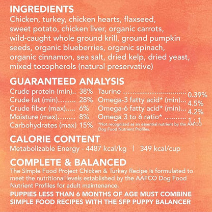 Simple Food Project - Chicken & Turkey - Freeze Dried Raw Food for Dogs - 24oz