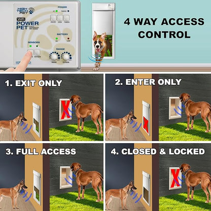 Power Pet Automatic Electronic Pet Door by High Tech Pet - Pet Operated Dog Door, High Security, Air Tight, for Medium Dogs up to 30 lbs. (8¼" X 10" Pet Opening), Door Mount, Easy Install - PX1-Medium