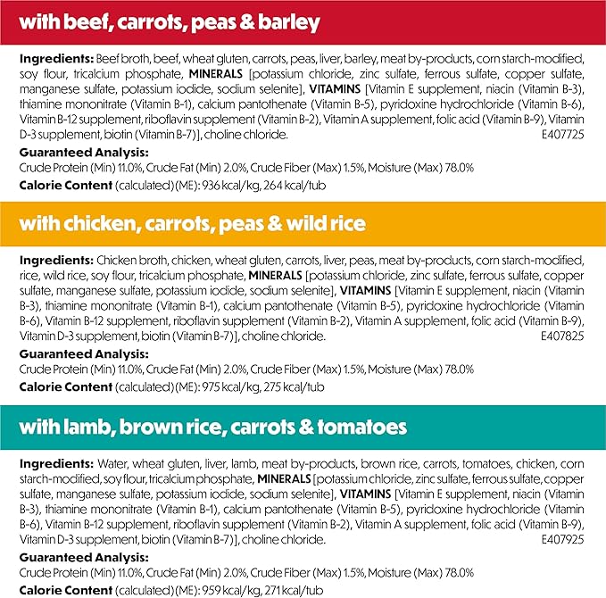 Purina Beneful Freshly Prepared Blends Wet Dog Food Variety Pack with Beef, Chicken, or Lamb Dog Food - (Pack of 12) 10 oz. Tubs