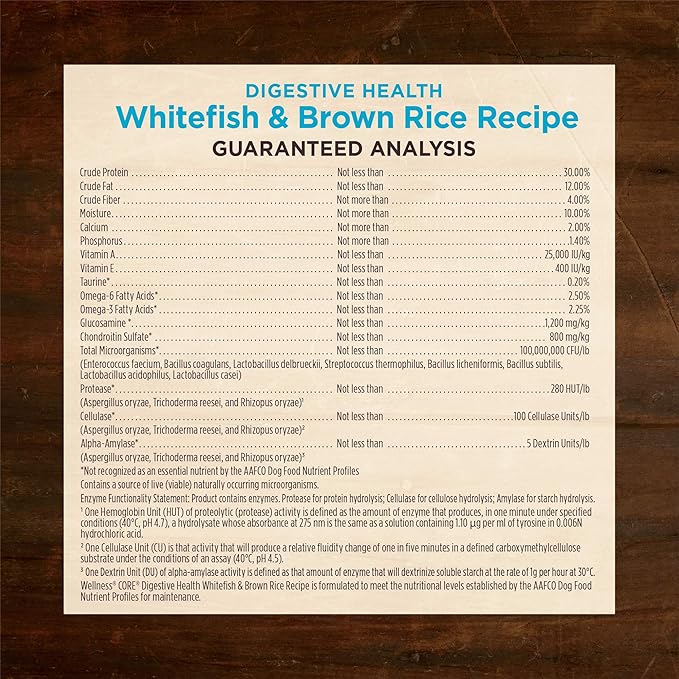 Wellness CORE Digestive Health Adult Dry Dog Food, Wholesome Grain Kibble, Sensitive Stomach, Natural, High Protein, Chicken Free, Whitefish and Brown Rice Recipe, 22 lb Bag