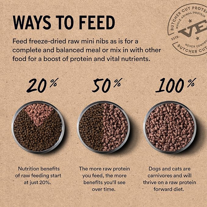 Vital Essentials Freeze Dried Dog Food, Raw Turkey Crunchy Mini Nibs | Complete Meal or Topper | 96% Turkey, Organs & Bone | Limited Ingredient, High Protein, Grain Free Dry Dog Food | 25 oz Bag
