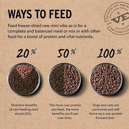 Vital Essentials Freeze Dried Dog Food, Raw Turkey Crunchy Mini Nibs | Complete Meal or Topper | 96% Turkey, Organs & Bone | Limited Ingredient, High Protein, Grain Free Dry Dog Food | 25 oz Bag