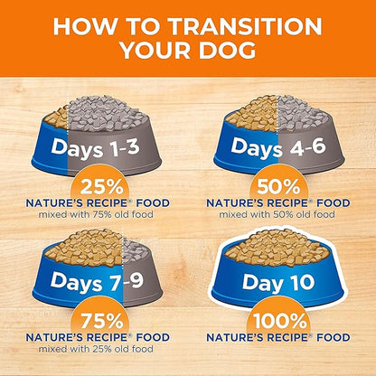 Nature′s Recipe Chicken, Barley & Brown Rice Recipe Dry Dog Food, 4 lb. Bag (Pack of 2)